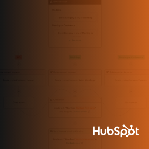 Lead Nurturing con HubSpot