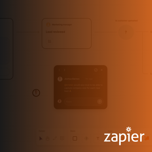Captación de Leads con Zapier
